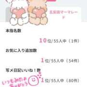 ヒメ日記 2026/01/13 23:39 投稿 有野りま 五反田マーマレード(ユメオト)