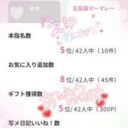 ヒメ日記 2026/07/01 22:15 投稿 有野りま 五反田マーマレード(ユメオト)