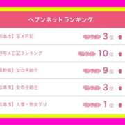 ヒメ日記 2026/03/11 10:04 投稿 あやせ 松本人妻隊