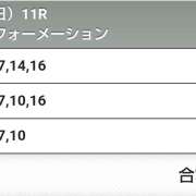ヒメ日記 2026/05/12 11:41 投稿 ラン ミセスClub