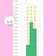 ヒメ日記 2026/03/18 18:12 投稿 せりか 舐めフェチの会