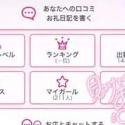 ヒメ日記 2026/03/12 01:59 投稿 しの 帯広黒い金魚