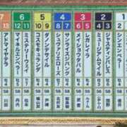 ヒメ日記 2025/12/26 06:01 投稿 みやび【FG系列】 クラブFG（FG系列）