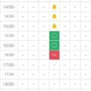ヒメ日記 2026/10/13 08:59 投稿 佐倉 咲 30代40代50代と遊ぶなら博多人妻専科24時