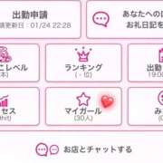 らな＃業界未経験 ありがとうございます💗 岡山ハイブリッドスパ　O.H.S