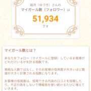 ヒメ日記 2025/11/28 23:39 投稿 結月（ゆづき） DEEP BLACK