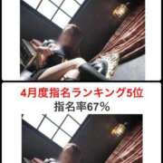 ヒメ日記 2026/05/03 12:11 投稿 加藤 鶯谷デッドボール