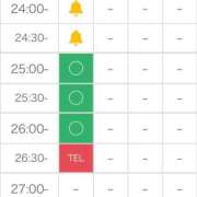 ヒメ日記 2025/12/17 15:17 投稿 すい ドMバスターズ岡崎・安城・豊田店