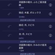 ヒメ日記 2025/12/14 03:18 投稿 万里佳-まりか 熟女10000円デリヘル 川崎