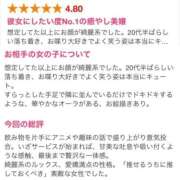 ヒメ日記 2026/01/20 23:47 投稿 ぐみ ハピネス東京