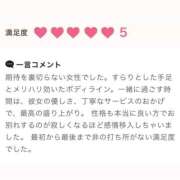 ヒメ日記 2026/01/28 10:37 投稿 ぐみ ハピネス東京