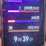 ヒメ日記 2026/03/07 13:06 投稿 ののか 人妻美人館