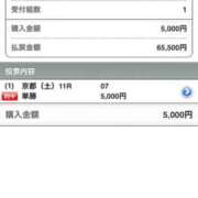 ヒメ日記 2026/02/08 11:19 投稿 多春　たばる 夜這い専門 発情する奥様たち梅田店