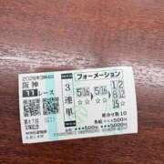 多春　たばる 重馬場愛してる 夜這い専門 発情する奥様たち梅田店