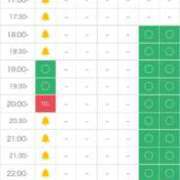 ヒメ日記 2026/02/01 16:00 投稿 るな RED BERYL～レッドベリル～