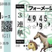 ヒメ日記 2025/12/29 08:52 投稿 佐々木 もも ハレ系 福岡DEまっとる。