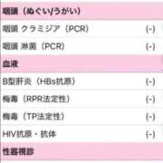 ヒメ日記 2025/12/01 19:09 投稿 れみちゃん ChuChuバナナ