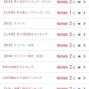 ヒメ日記 2025/11/24 13:13 投稿 らな☆ギャル好き必見！！ Hills Premier