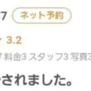ヒメ日記 2026/02/23 20:22 投稿 みつは 奥様特急長岡店