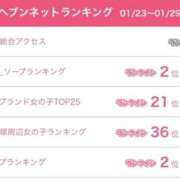 ヒメ日記 2026/02/04 19:47 投稿 あや 池袋夢幻