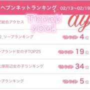 ヒメ日記 2026/02/24 21:25 投稿 あや 池袋夢幻