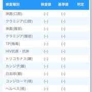 ヒメ日記 2025/11/16 12:14 投稿 栗原ももの ブルーバード
