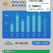 ヒメ日記 2025/12/28 10:42 投稿 すみれ Polaris（ポラリス）