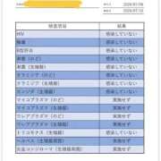 ヒメ日記 2026/07/12 18:52 投稿 ユリア 白い巨乳