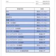 ヒメ日記 2026/09/25 10:19 投稿 ユリア 白い巨乳