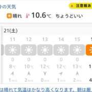ヒメ日記 2026/02/21 16:33 投稿 結月(ゆづき) 相模原人妻城
