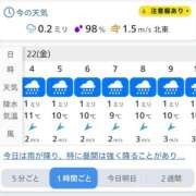 ヒメ日記 2026/05/22 17:18 投稿 結月(ゆづき) 相模原人妻城