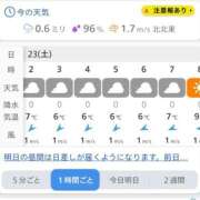 ヒメ日記 2026/05/22 21:33 投稿 結月(ゆづき) 相模原人妻城
