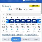 ヒメ日記 2026/06/02 21:48 投稿 結月(ゆづき) 相模原人妻城