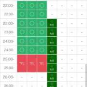 ヒメ日記 2026/07/07 20:12 投稿 のん どMばすたーず すすきの店