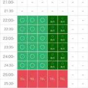 ヒメ日記 2026/07/13 16:52 投稿 のん どMばすたーず すすきの店