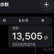 ヒメ日記 2026/03/19 09:11 投稿 よう ぷるるん小町梅田店