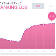 ヒメ日記 2025/11/28 10:25 投稿 リリ LOVE(小名浜)