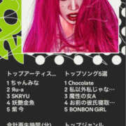 ヒメ日記 2025/12/04 21:18 投稿 リリ LOVE(小名浜)