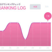 ヒメ日記 2026/03/03 14:51 投稿 リリ LOVE(小名浜)