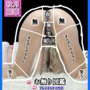 ヒメ日記 2025/11/30 00:01 投稿 秋月麗華 プレジデントハウス