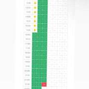 ヒメ日記 2025/12/20 00:17 投稿 さりな セクシーキャット 小田原店