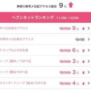 ヒメ日記 2025/12/08 12:06 投稿 みらい JAPAN CLUB BUNNY LOUNGE