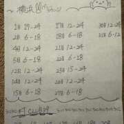 ヒメ日記 2025/12/19 21:53 投稿 みらい JAPAN CLUB BUNNY LOUNGE