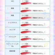 ヒメ日記 2026/09/17 13:13 投稿 まりか 木更津人妻花壇