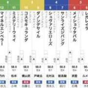ヒメ日記 2025/12/28 19:59 投稿 はるね G-SCANDAL