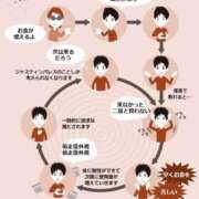 はるね 🙏🏻🙏🏻🙏🏻 G-SCANDAL