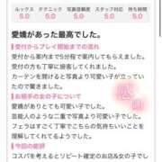 ヒメ日記 2026/08/12 12:23 投稿 ここ FAIRY Fukuoka Nakasu