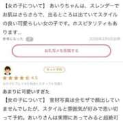 ヒメ日記 2026/02/09 12:19 投稿 あいり エデンR