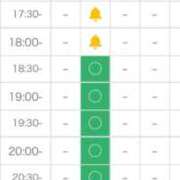 ヒメ日記 2025/12/22 00:40 投稿 天使きら ヌルテカ