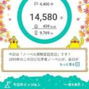 ヒメ日記 2025/11/27 22:25 投稿 乙葉(おとは) 渋谷蘭の会